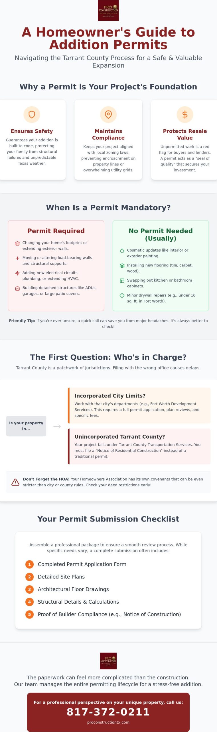 How to Get a Permit for a Home Addition in Tarrant County: The 2026 Homeowner’s Guide
