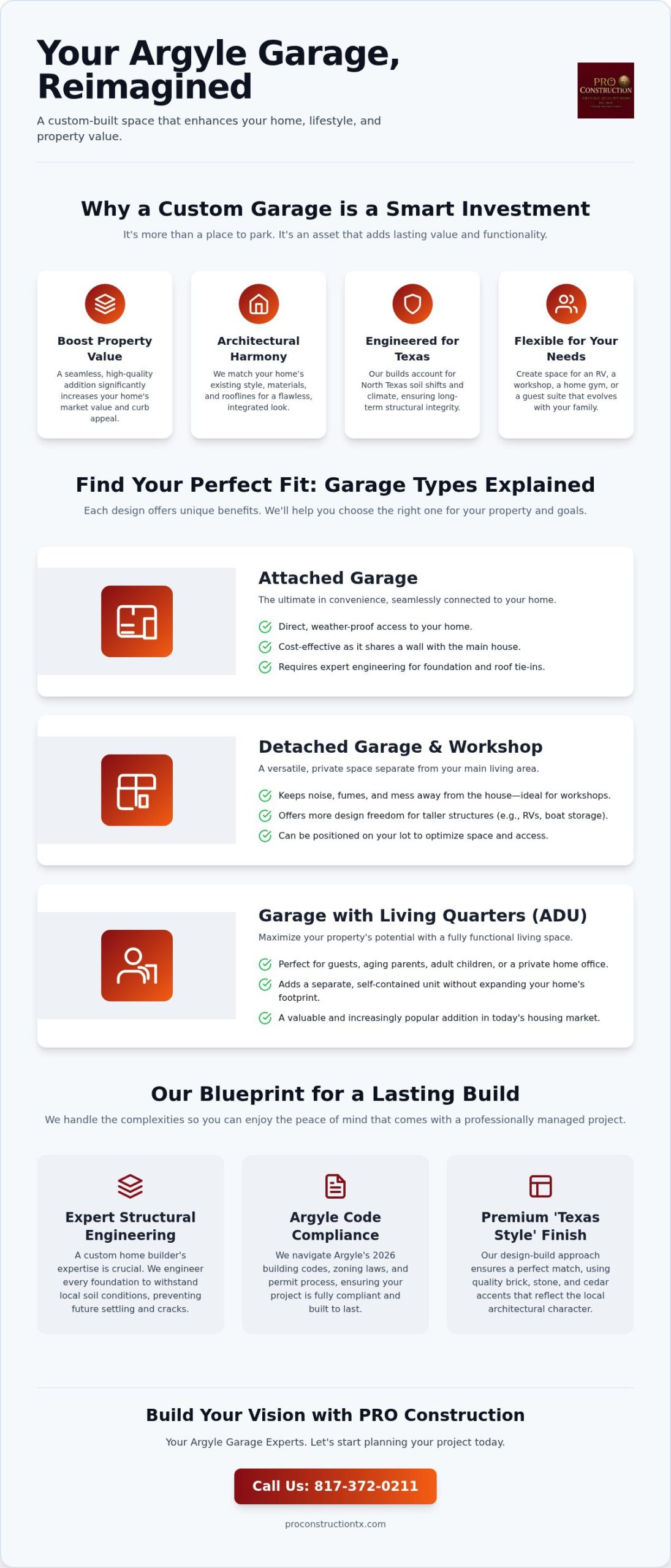 Custom Garage Builder in Argyle, TX: Design & Build Your Perfect Space